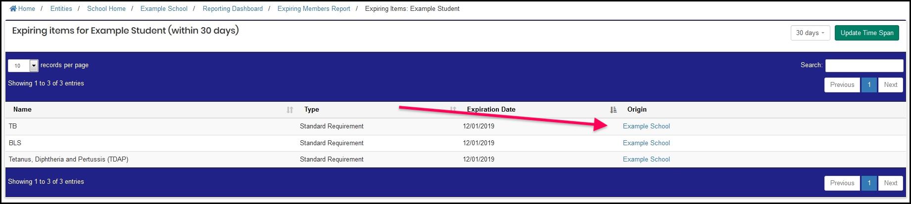table that lists student's expiring requirements