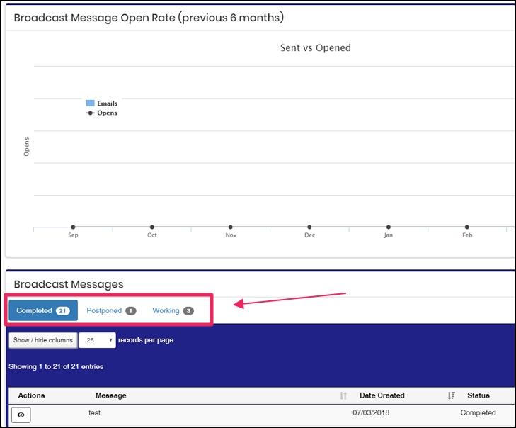 image shows how to broadcast message inside Relationship manager