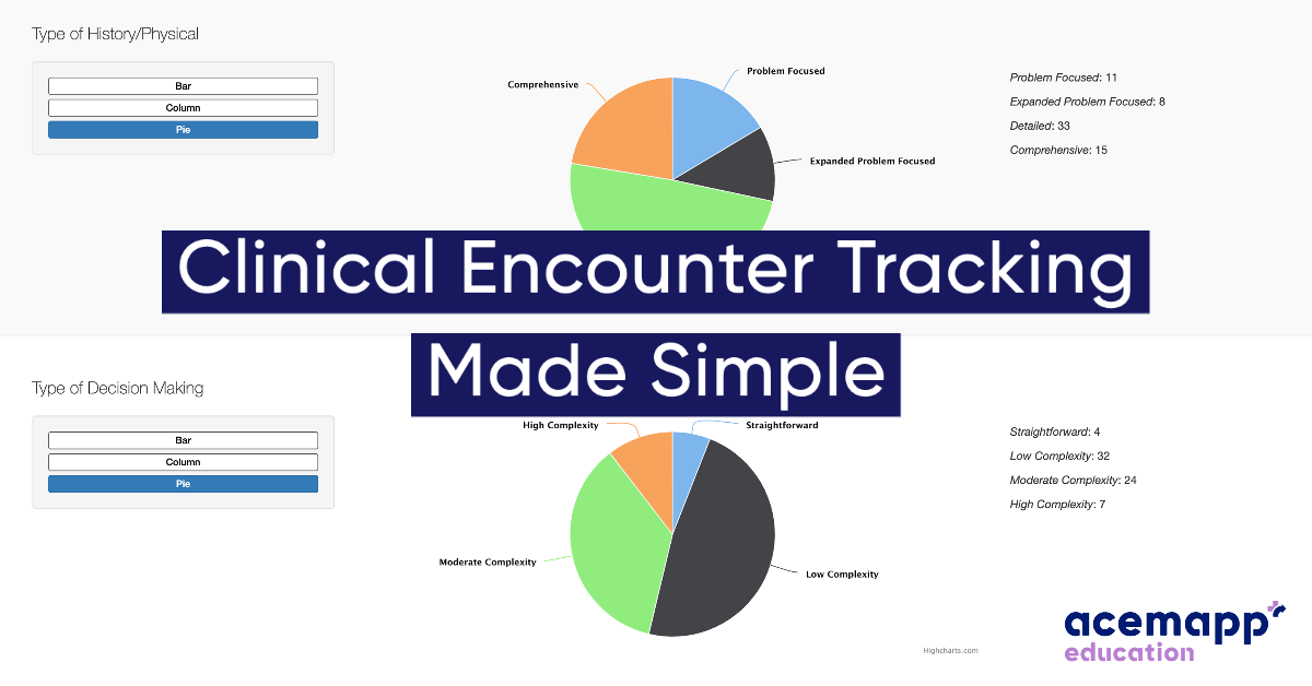 screen shot for Clinical Encounter Tracking Made Simple